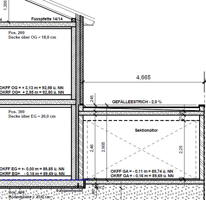 Bild zum BAU-Forumsbeitrag: Garage steht mit einer Seite auf der Bodenplatte des Hauses im Forum Architekt / Architektur