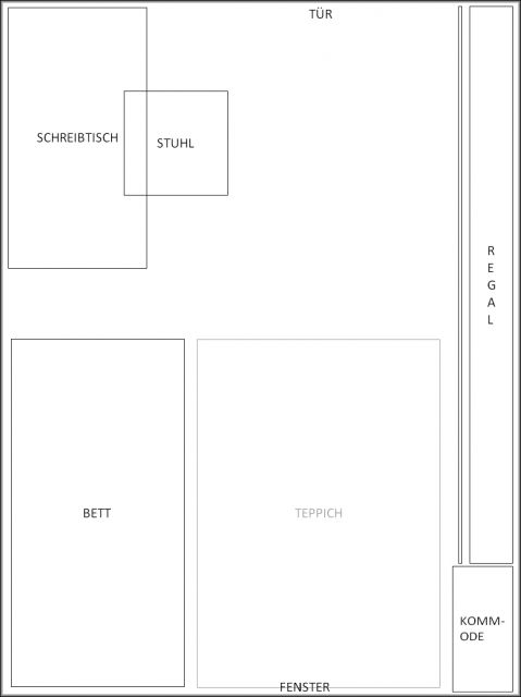 Bild zum BAU-Forumsbeitrag: Suche Tipps für Farbgestaltung (und eventuell Möbel-Gestaltung) in kleinem Zimmer im Forum Wohnen und Einrichten