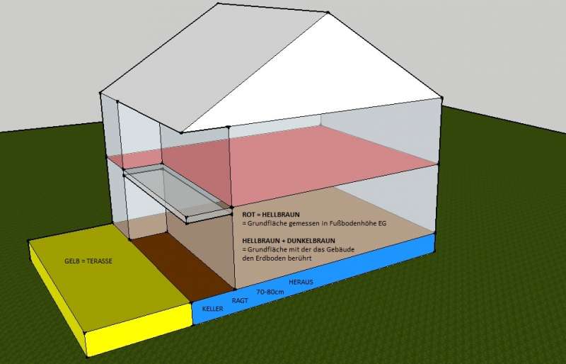 BAU.DE / BAU-Forum: 1. Bild zu Frage "Berechnung GF wenn Kellerfläche > Gebäudefläche" im BAU-Forum "Architekt / Architektur"