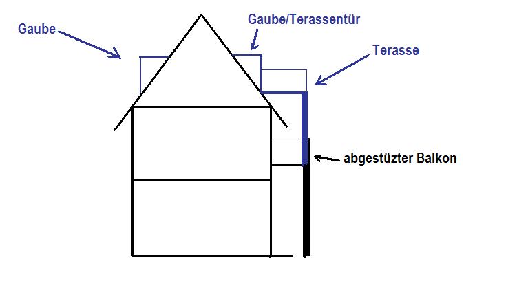 BAU.DE / BAU-Forum: 1. Bild zu Frage "Dachterrasse im Spitzdach realisieren: Kosten, Baugenehmigung & Statik-Prüfung?" im BAU-Forum "Balkon und Terrasse" BAU.DE / BAU-Forum: 1. Bild zu Frage "Dachterrasse im Spitzdach realisieren: Kosten, Baugenehmigung & Statik-Prüfung?" im BAU-Forum "Balkon und Terrasse"