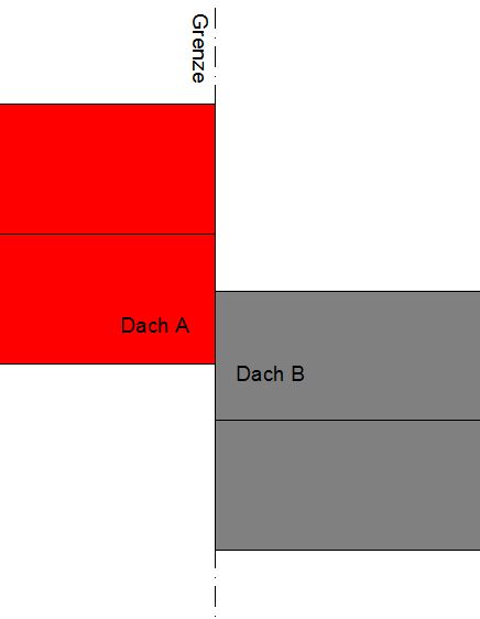 BAU.DE / BAU-Forum: 1. Bild zu Frage "Komplizierter Dachanschluss" im BAU-Forum "Dach"