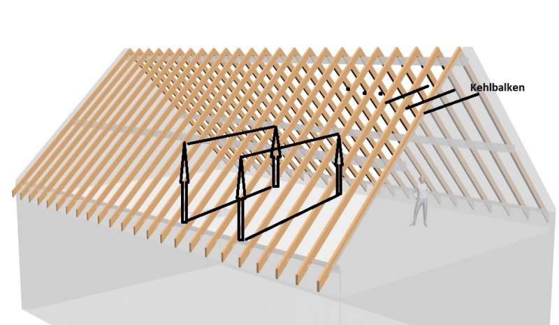 BAU.DE / BAU-Forum: 1. Bild zu Frage "Ringanker f&uuml;r Pfettendach: Notwendigkeit, Funktion & Alternativen im Altbau?" im BAU-Forum "Dach"