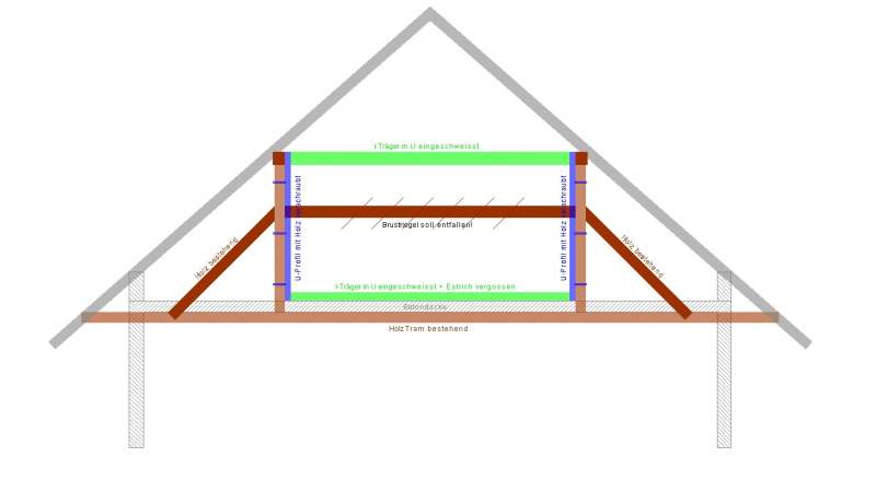 Bild zum BAU-Forumsbeitrag: Doppeltes Hängewerk Umbau möglich? im Forum Dach