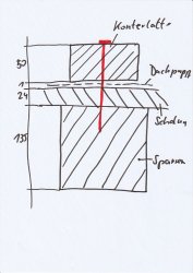 Bild zum BAU-Forumsbeitrag: Welche Nagellänge für Konterlattung auf Schalung? im Forum Dach