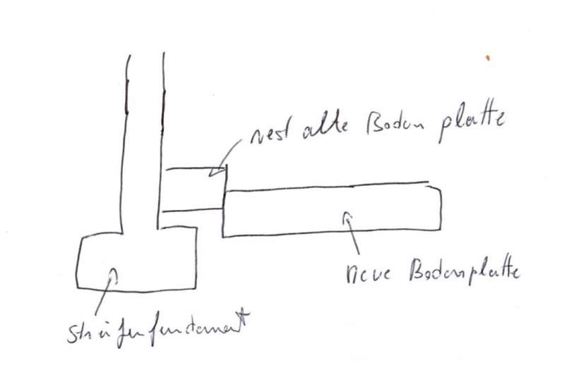 BAU.DE / Forum: 4. Bild zu Antwort "Skizze des Bodens" - die Frage lautete "Feuchter Keller durch aufsteigende oder drückende Feutigkeit?" im Forum "Keller"