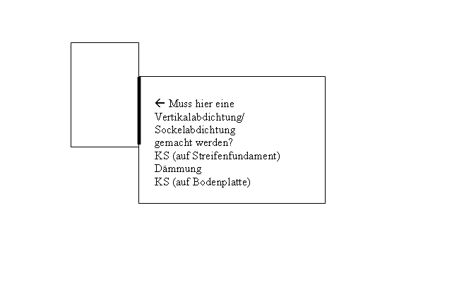BAU.DE / BAU-Forum: 1. Bild zu Antwort "Hier noch eine Skizze ..." auf die Frage "Hauswand abdichten an Garagenwand: Bitumenanstrich notwendig? Kosten & Anleitung" im BAU-Forum "Neubau"