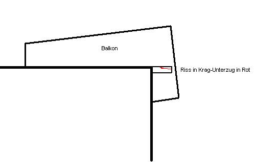 Bild zum BAU-Forumsbeitrag: Riss in Balkon (Kragplatte) im Forum Modernisierung / Sanierung / Bauschäden