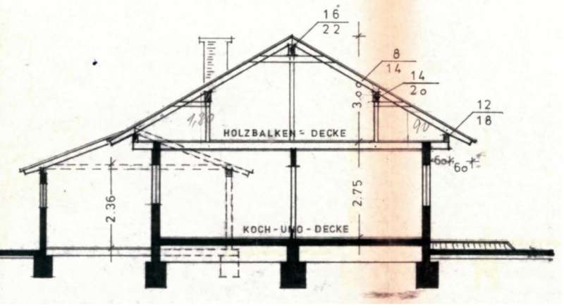 Bild zum BAU-Forumsbeitrag: Verwendung einer Koch-Umo-Decke als Bodendecke/Latte im Forum Modernisierung / Sanierung / Bauschäden