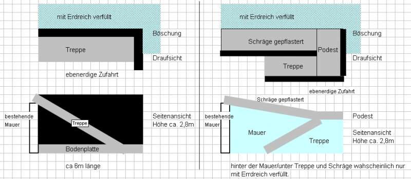 BAU.DE / BAU-Forum: 1. Bild zu Frage "Außentreppe und Stützmauer ersetzen" im BAU-Forum "Treppen, Rampen, Leitern"